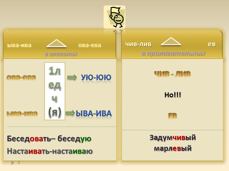 8 ыва-ива 8 ыва-ива